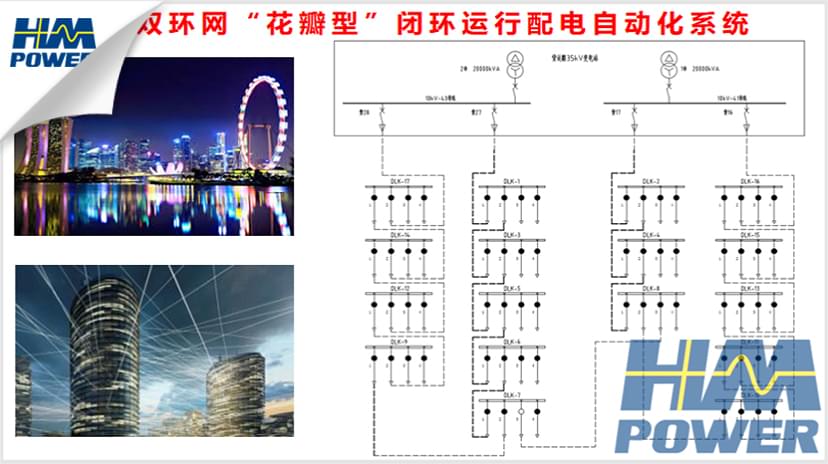「致過去」「創(chuàng)未來」智能化開關(guān)柜傳遞&ldquo;零停電&rdquo;理念