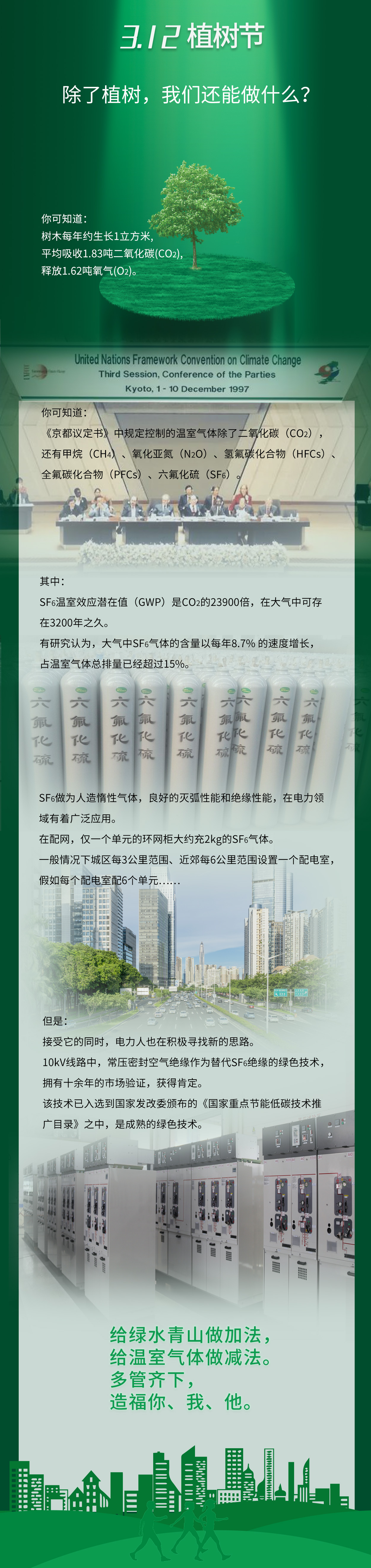 3.12植樹(shù)節(jié)-除了植樹(shù)，我們還能做什么？